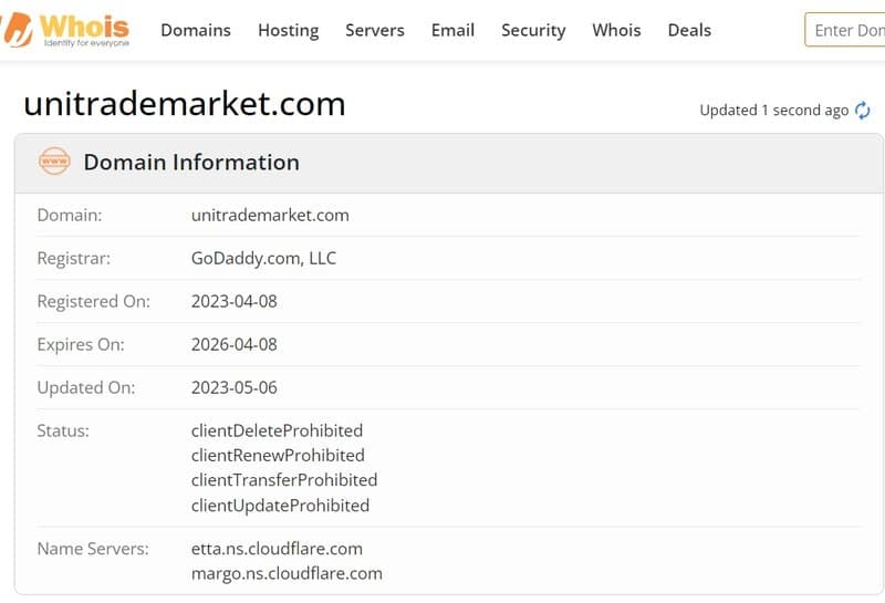 Company Background of UniTrade Market