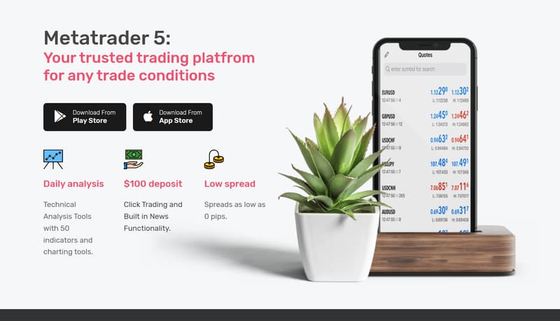 Trading Platform