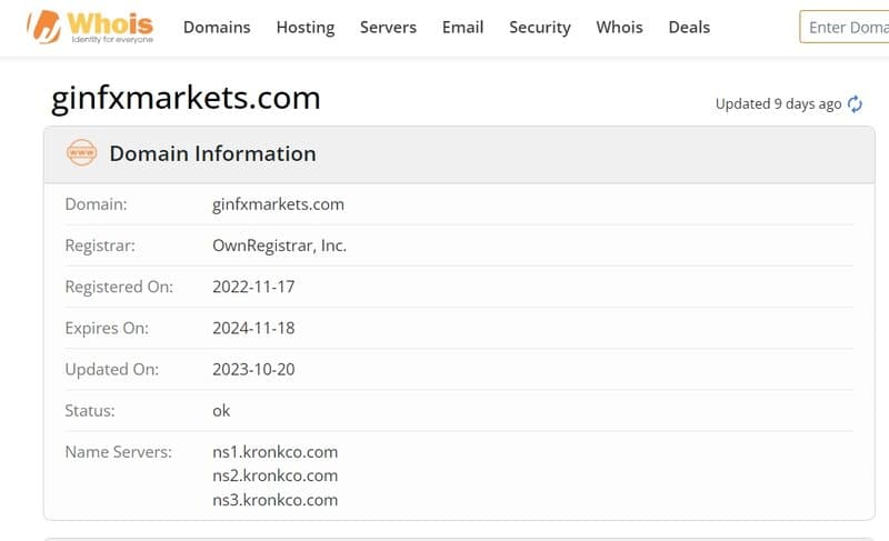 Corporate Background of GinFxMarkets