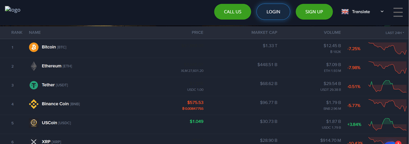 Global Finance FX