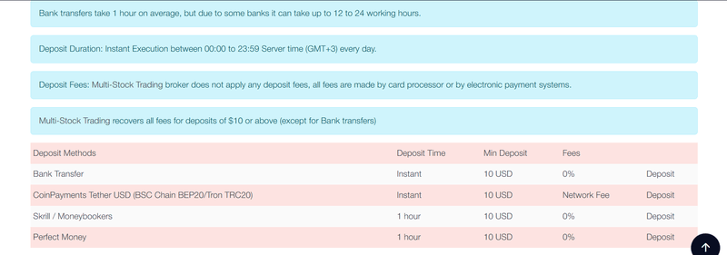 Multi Stock Trading Deposit