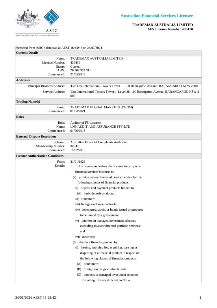 ASIC Regulatory Information for TMGM