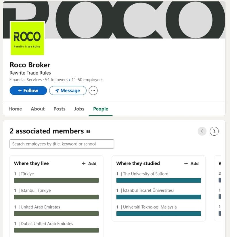 Roco Broker Company Employees