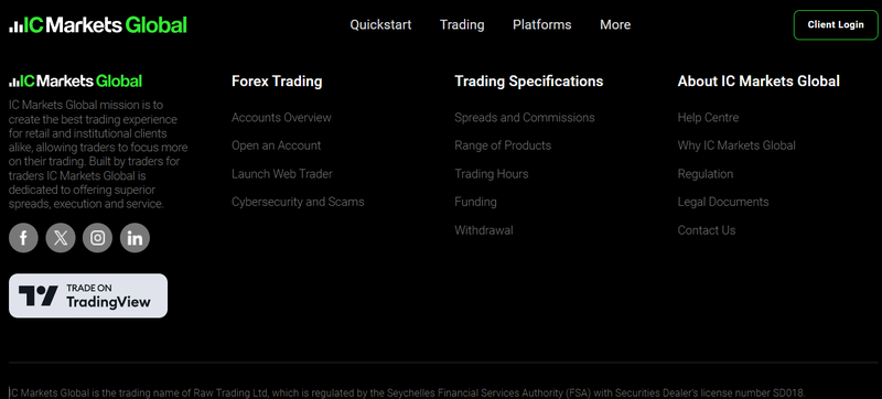 cflxportfolio.com