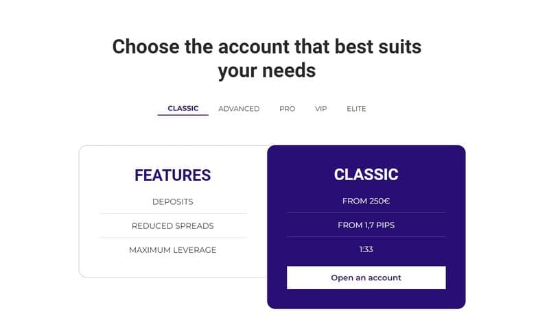 BBcapitals Account Types