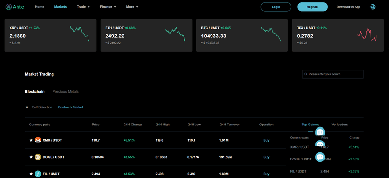 Market Trading