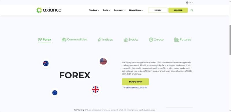 Forex