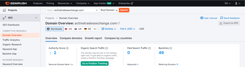 Datos de tráfico de Semrush