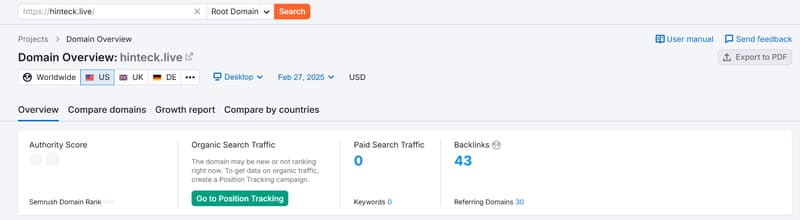 ข้อมูลการค้นหาทางธรรมชาติของ Semrush