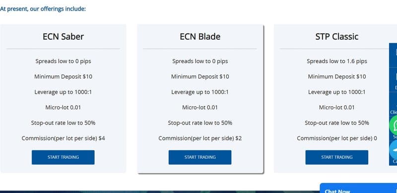 FXCG Account Types