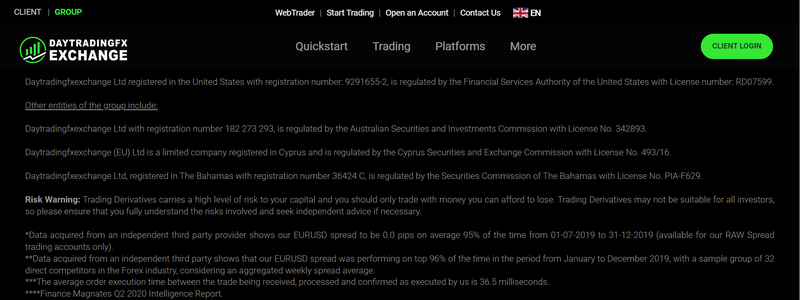 Daytradingfxexchange
