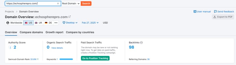 ข้อมูลการเข้าชมจาก Semrush