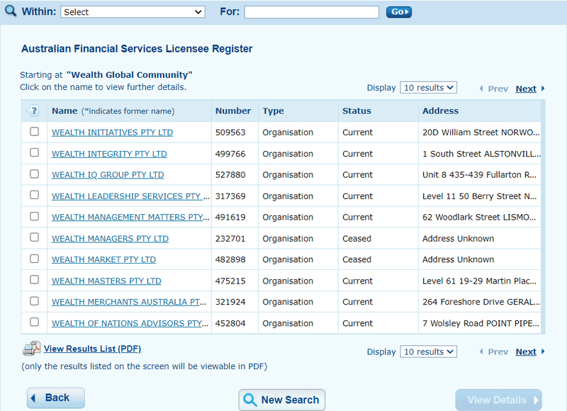 Wealth Global Community
