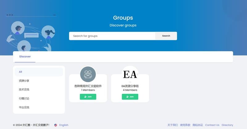 Groups