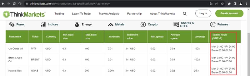 Official Website Showing Trading Hours Information