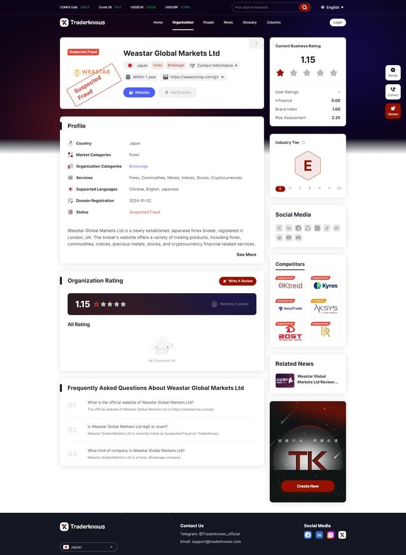 Weastar Global Markets Ltd(英)