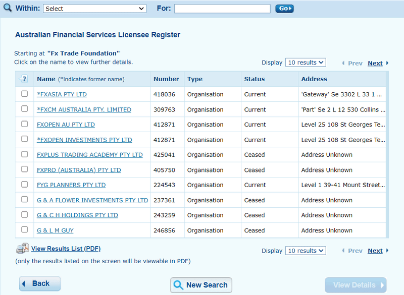Fx Trade Foundation