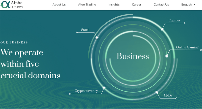 Alpha Futures