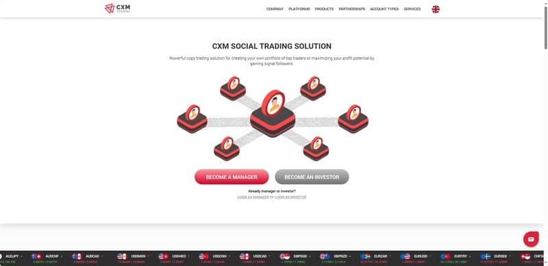 Social Trading