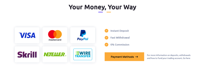 Deposit and Withdrawal Methods