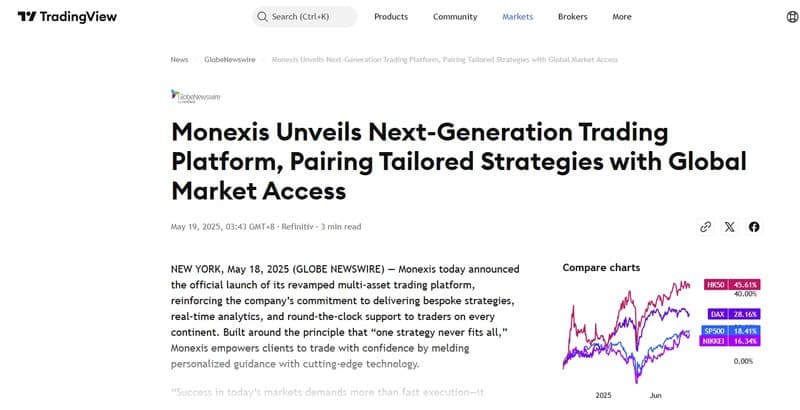 Monexis在TradingView上的品牌曝光
