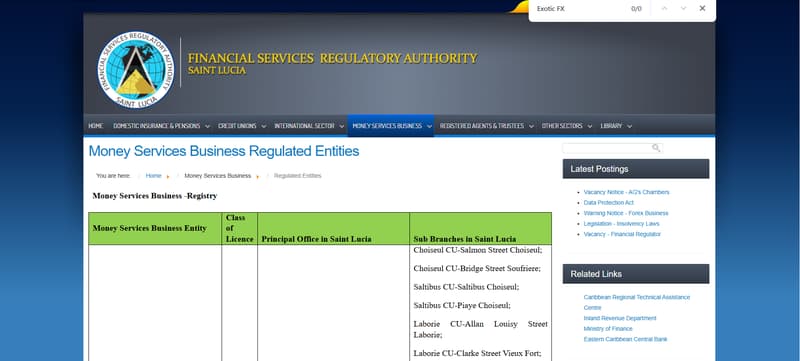 Regulatory Registration Status