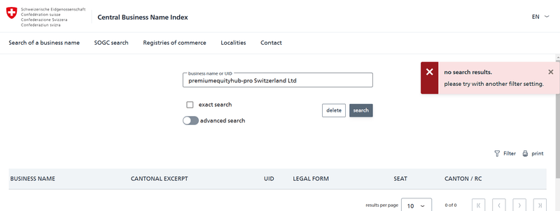 Registries of Commerce of Switzerland