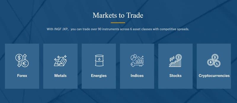 INGF JXP's trading products