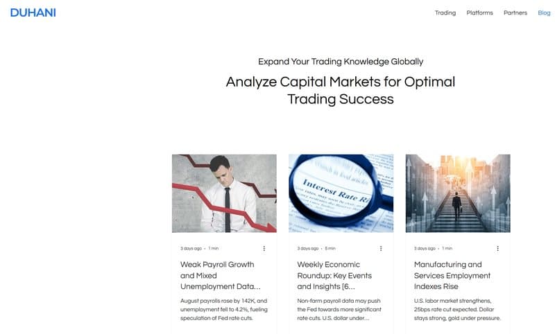 Educational resources provided by Duhani Capital