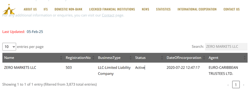 503 LLC 2020