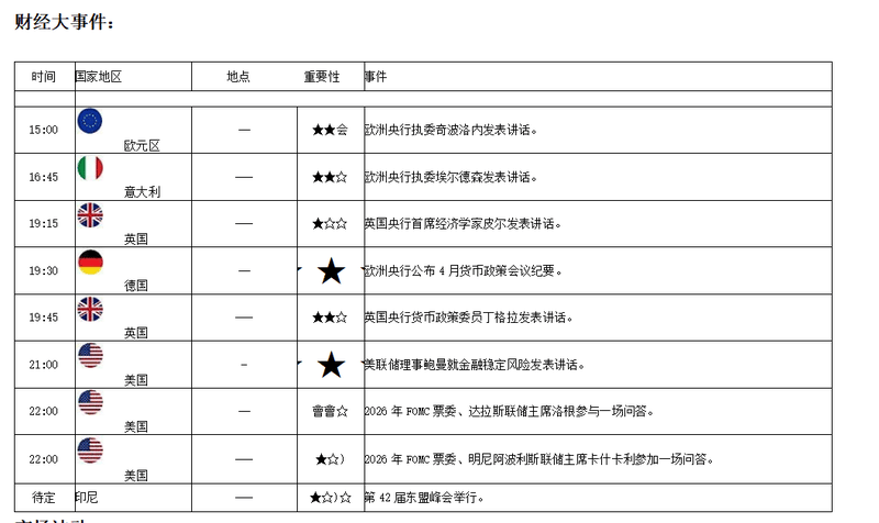 金融脱媒（Financial disintermediation）是什么意思？对金融体系有何影响？金融脱媒的例子有哪些？