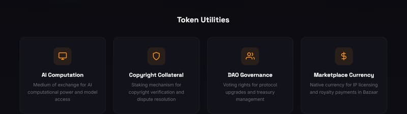 KYVX-Token-Mechanismus und Funktionsdesign