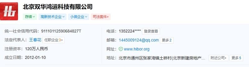Company registration information