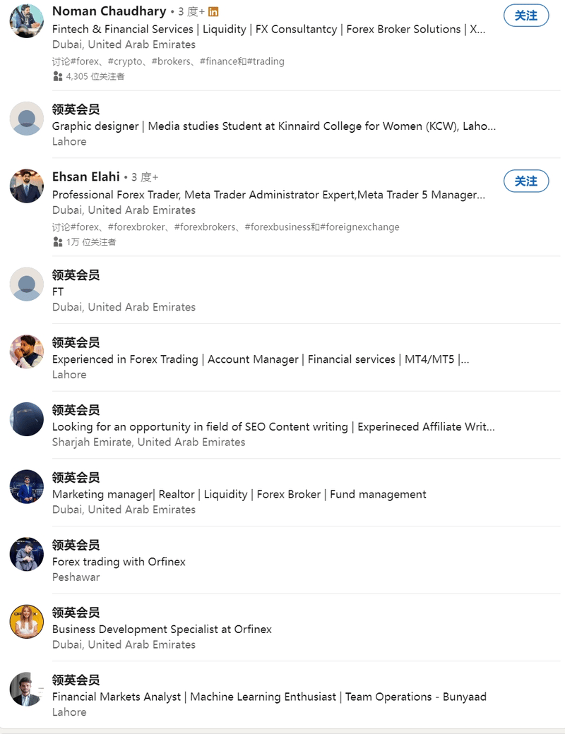 Orfinex的企业职员信息