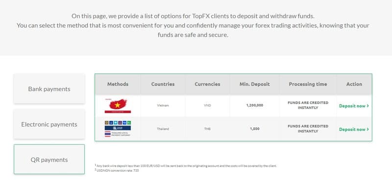 TopFX  存款方式3