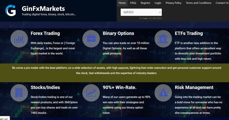 Trading Products of GinFxMarkets