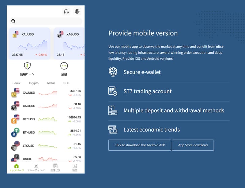 Trading Platform Introduction