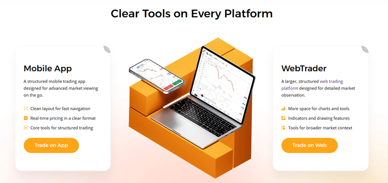 Trading Tool Information