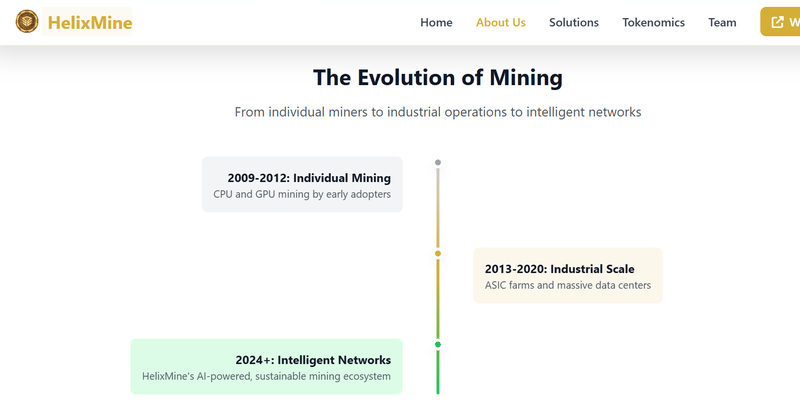 Development history