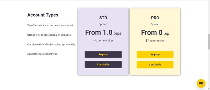 Decode Global的账户类型