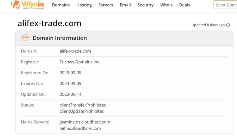 Background of Alifextrade