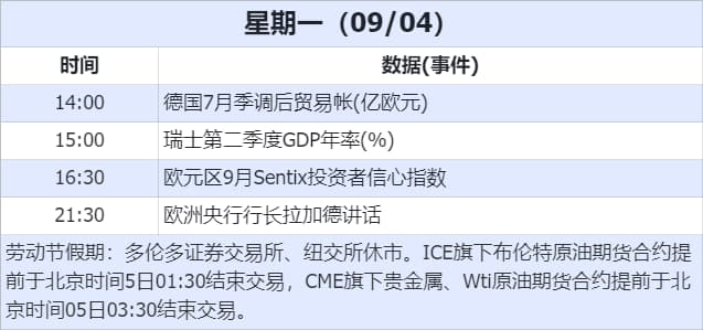 日本4月核心通胀创两年新高，食品价格飙升推高加息预期，日央行陷入政策两难
