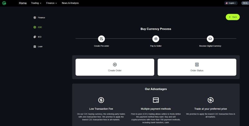 C2C (피어 투 피어) 거래 시장