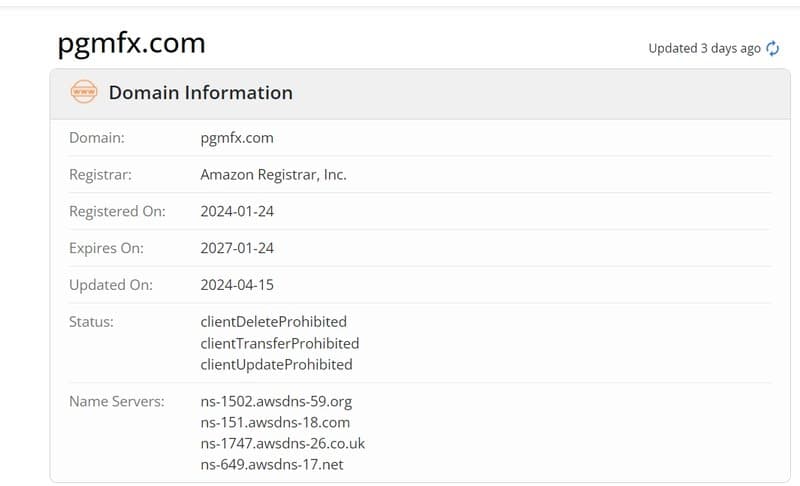 PGM's Whois domain registration time