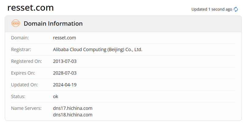 RESSET whois.com Domain Duration Data