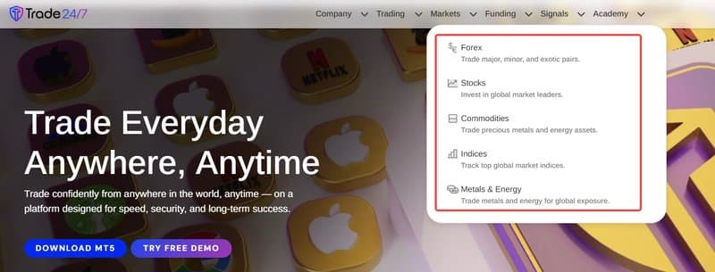 Trading types