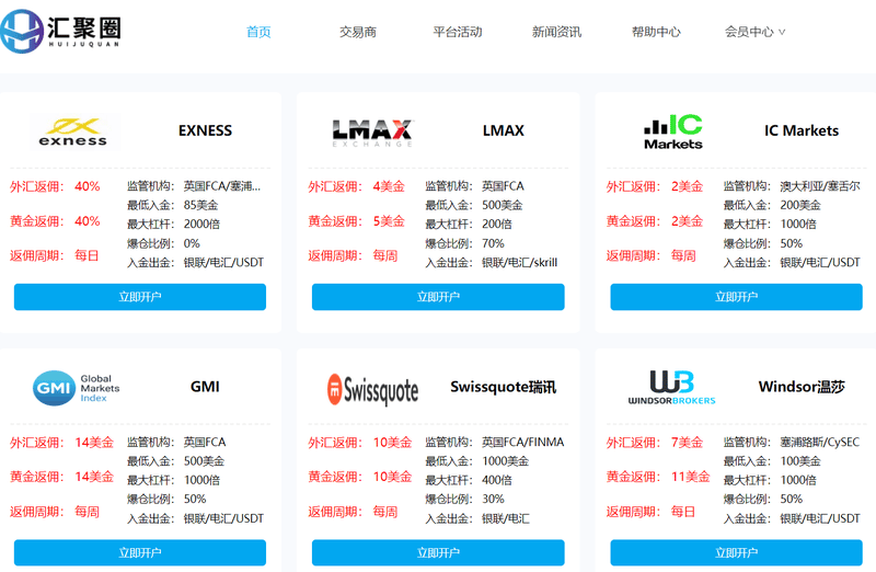 汇聚圈