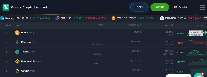 Mobile Crypto limited