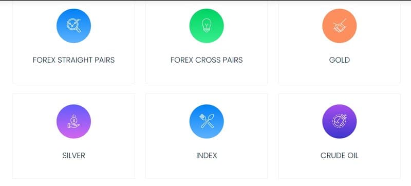 OTA MARKETS的交易产品