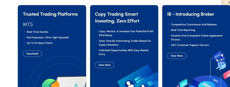 Trading software